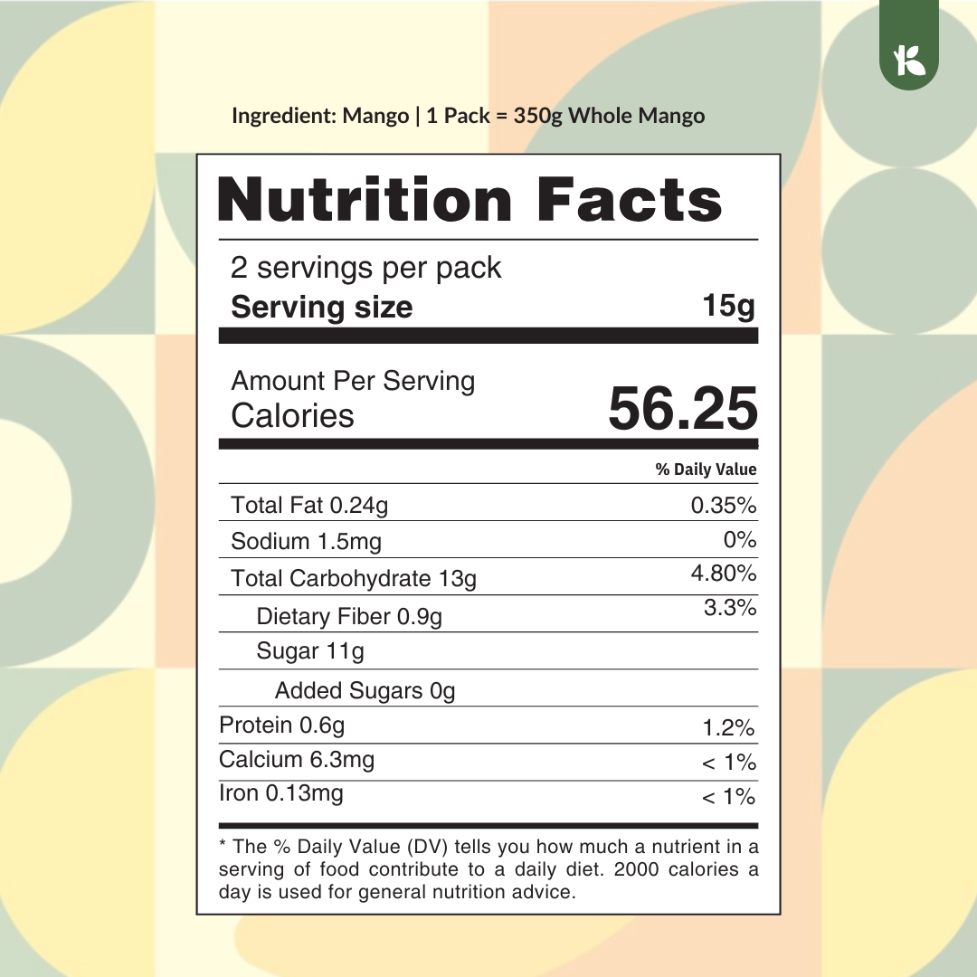 Mango Crush - Image 5