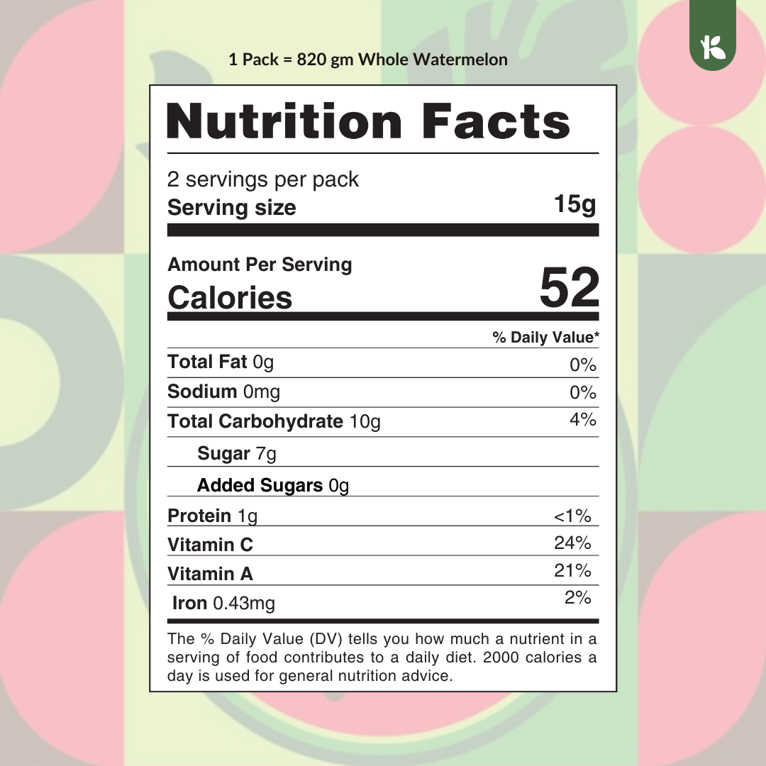 Watermelon Thirst - Image 5